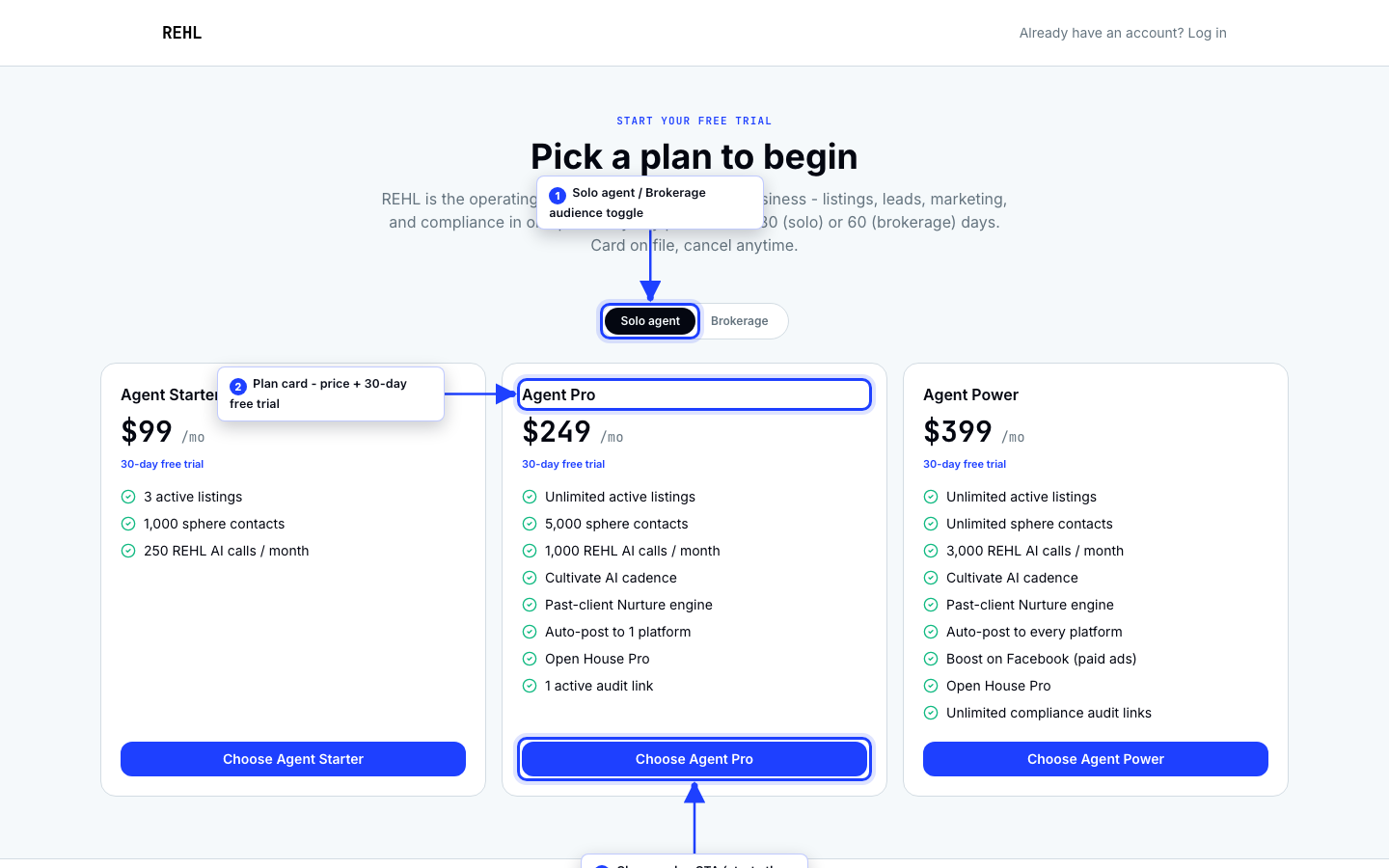 Creating your REHL account.