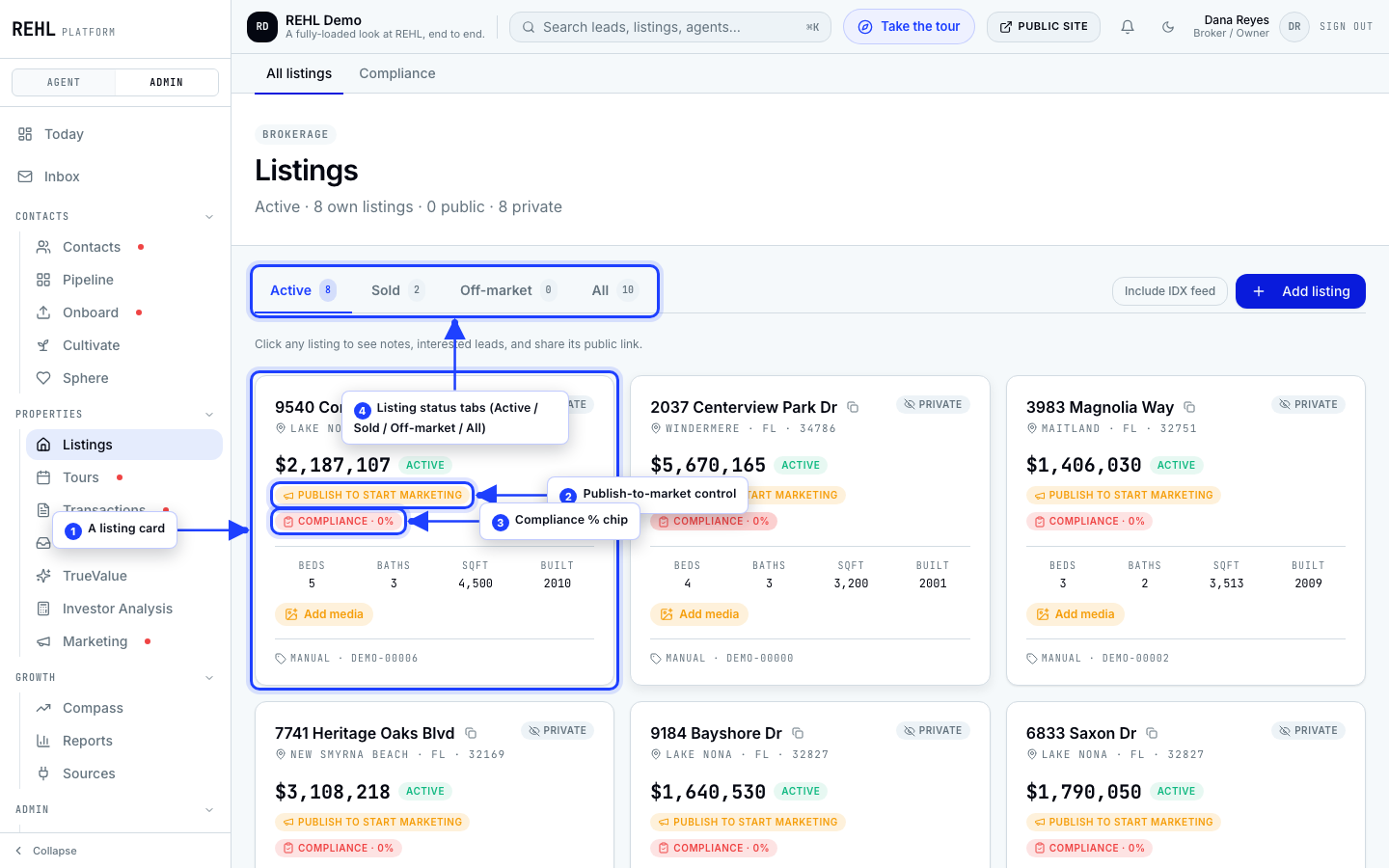The Listings hub.